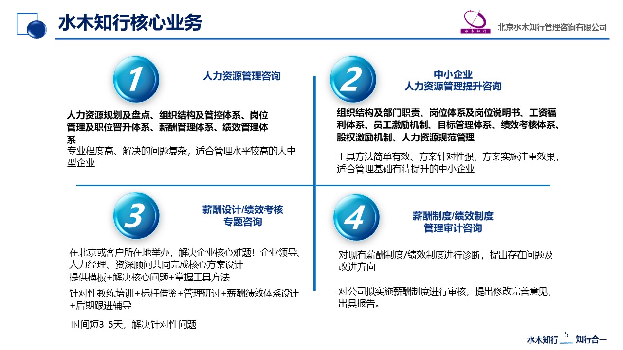 水木知行2024年第二季度薪酬指數(shù)及數(shù)據(jù)